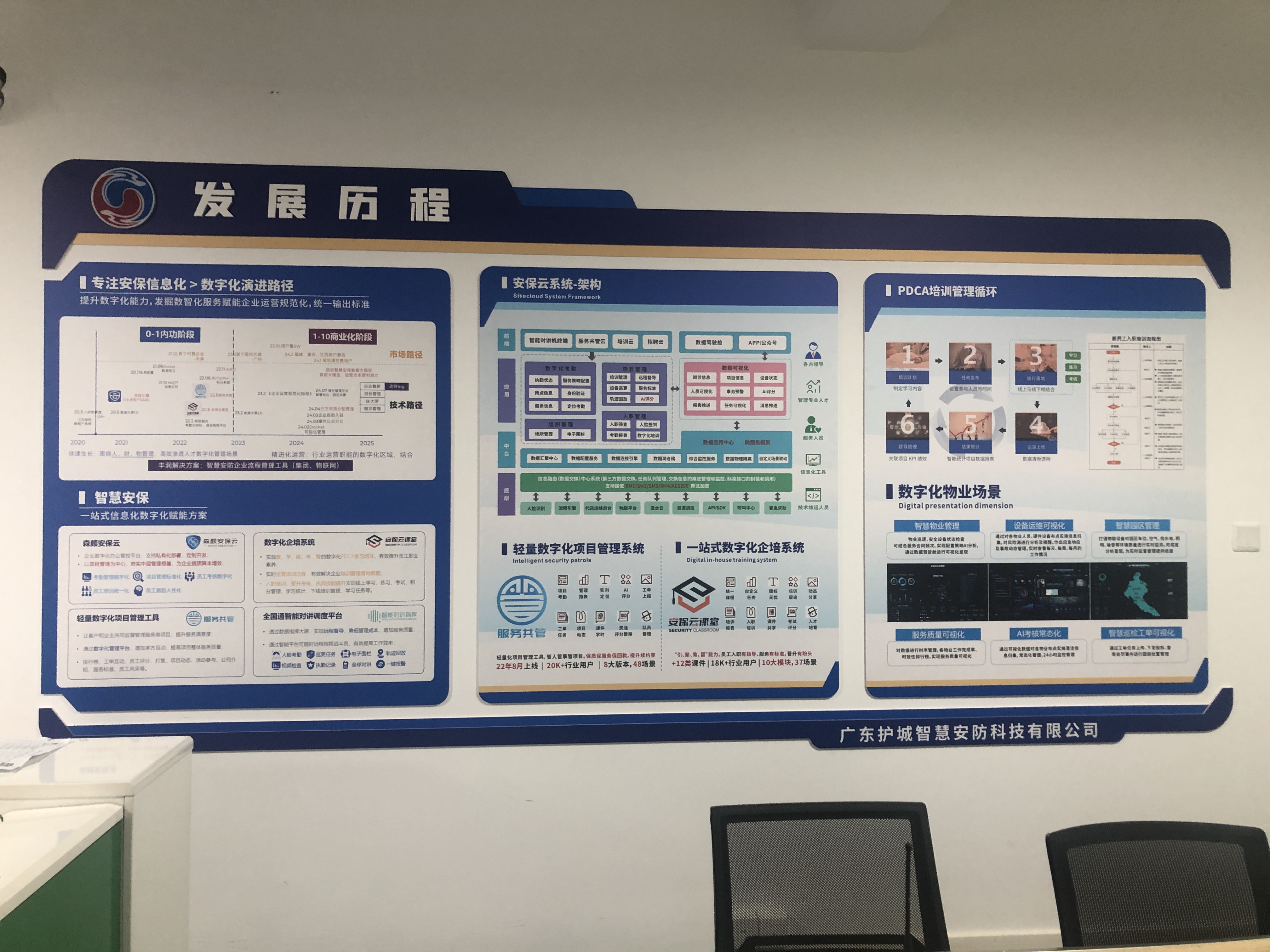 珠海灯箱